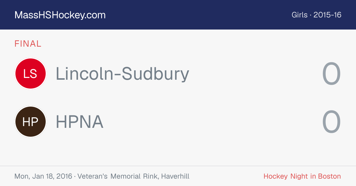 Lincoln-Sudbury at HPNA score card