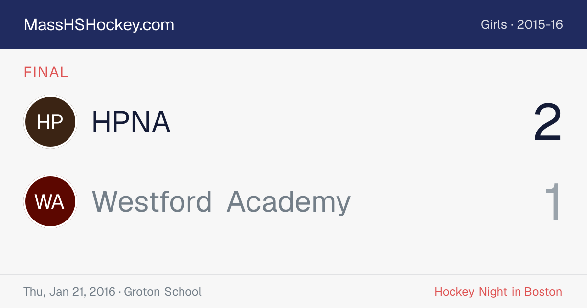 HPNA at Westford Academy score card