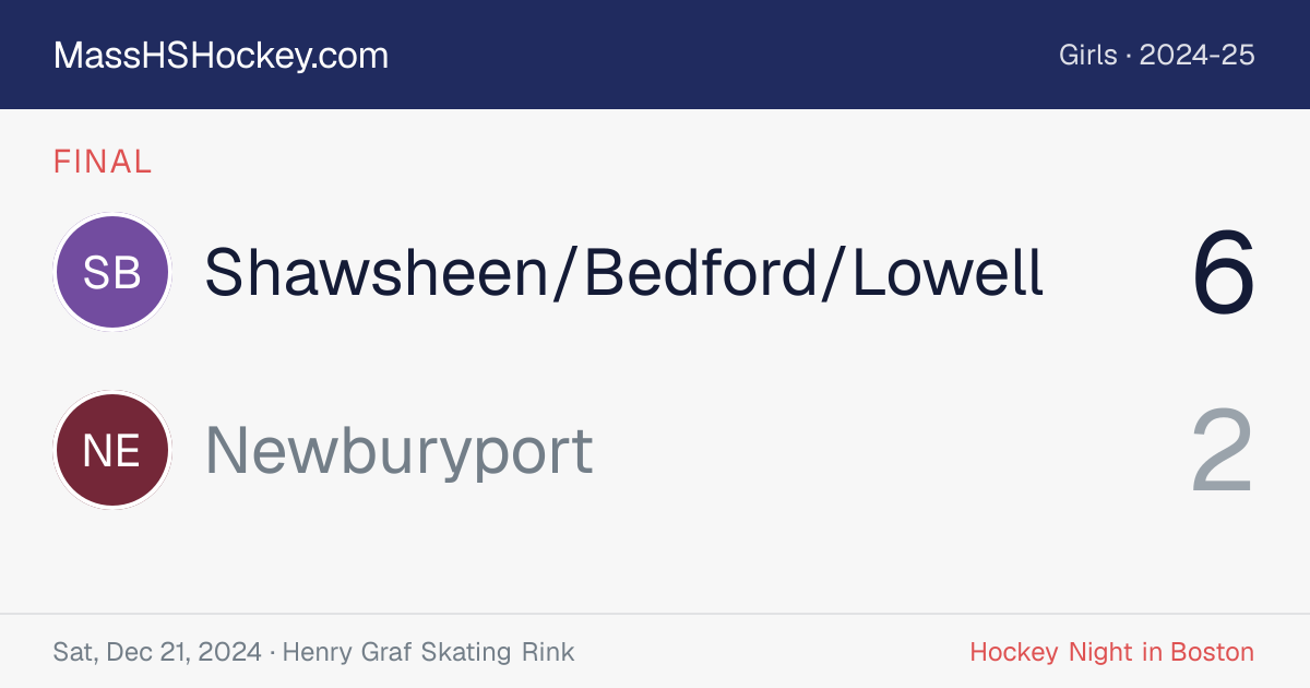 Shawsheen/Bedford/Lowell at Newburyport score card