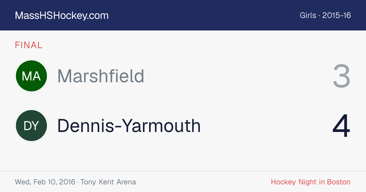 Marshfield at Dennis-Yarmouth score card
