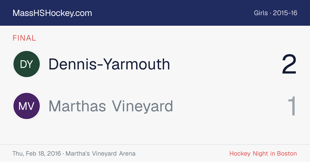 Dennis-Yarmouth at Marthas Vineyard score card