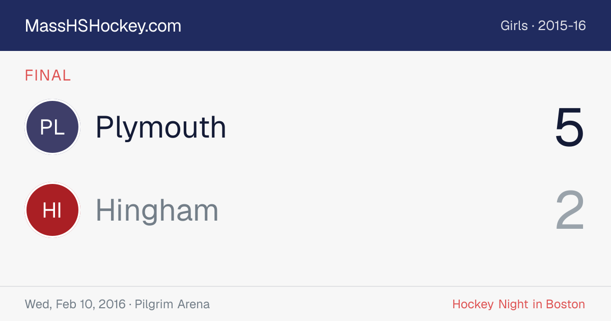 Plymouth at Hingham score card