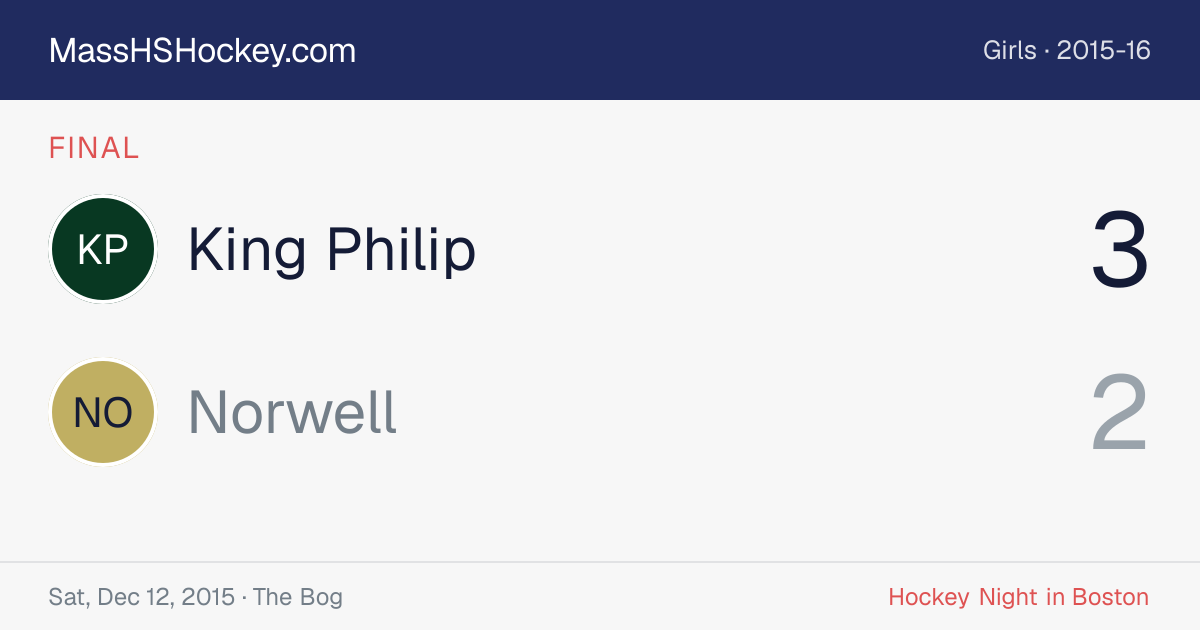 King Philip at Norwell score card