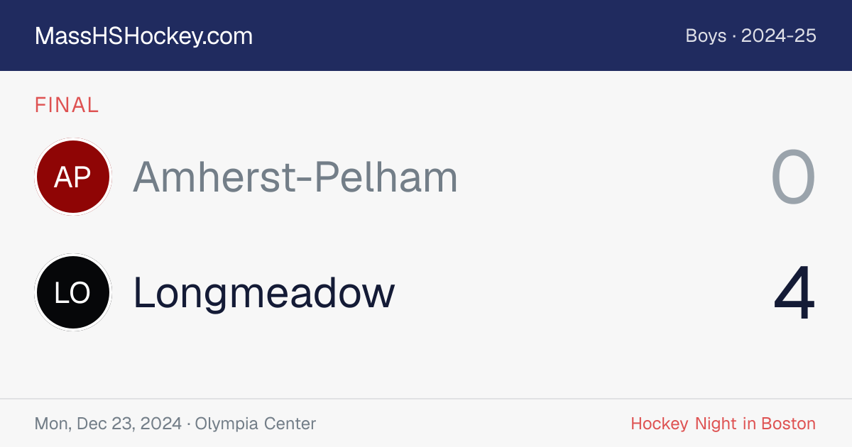 Amherst-Pelham at Longmeadow score card