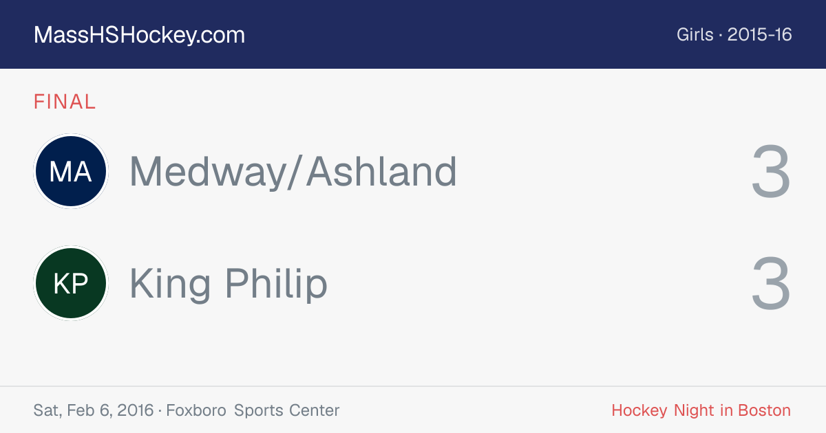 Medway/Ashland at King Philip score card