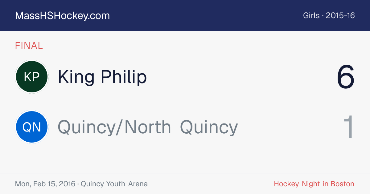 King Philip at Quincy/North Quincy score card