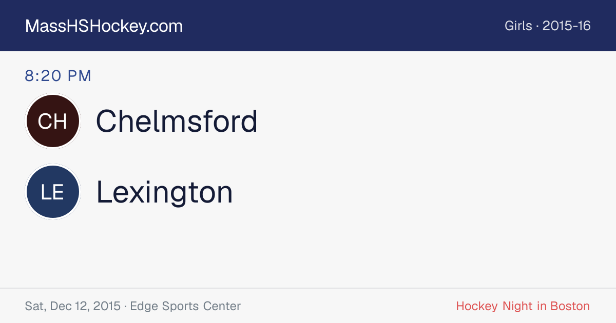 Chelmsford at Lexington score card