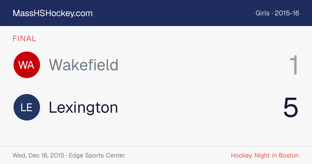 Wakefield at Lexington score card