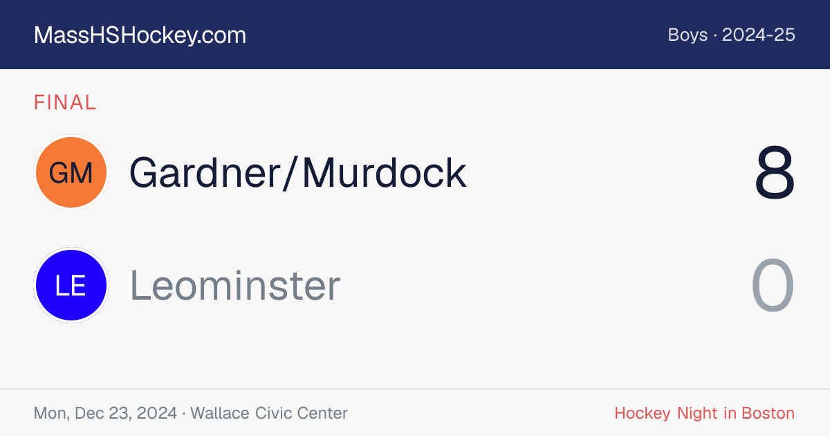 Gardner/Murdock at Leominster score card