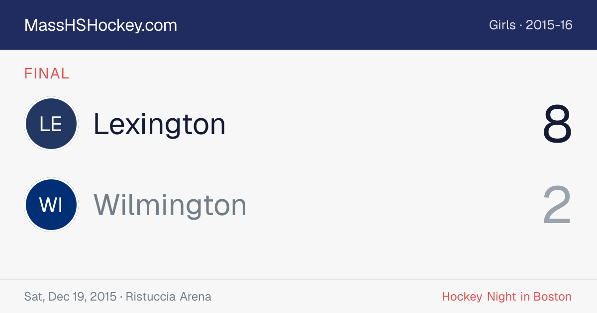Lexington at Wilmington score card