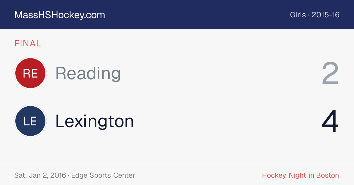Reading at Lexington score card