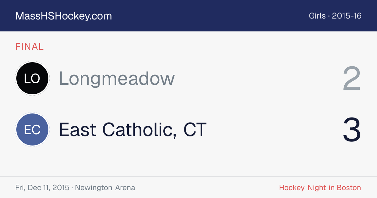 Longmeadow at East Catholic, CT score card