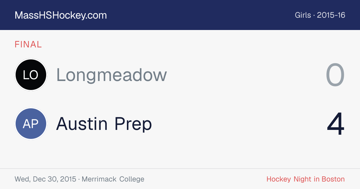 Longmeadow at Austin Prep score card