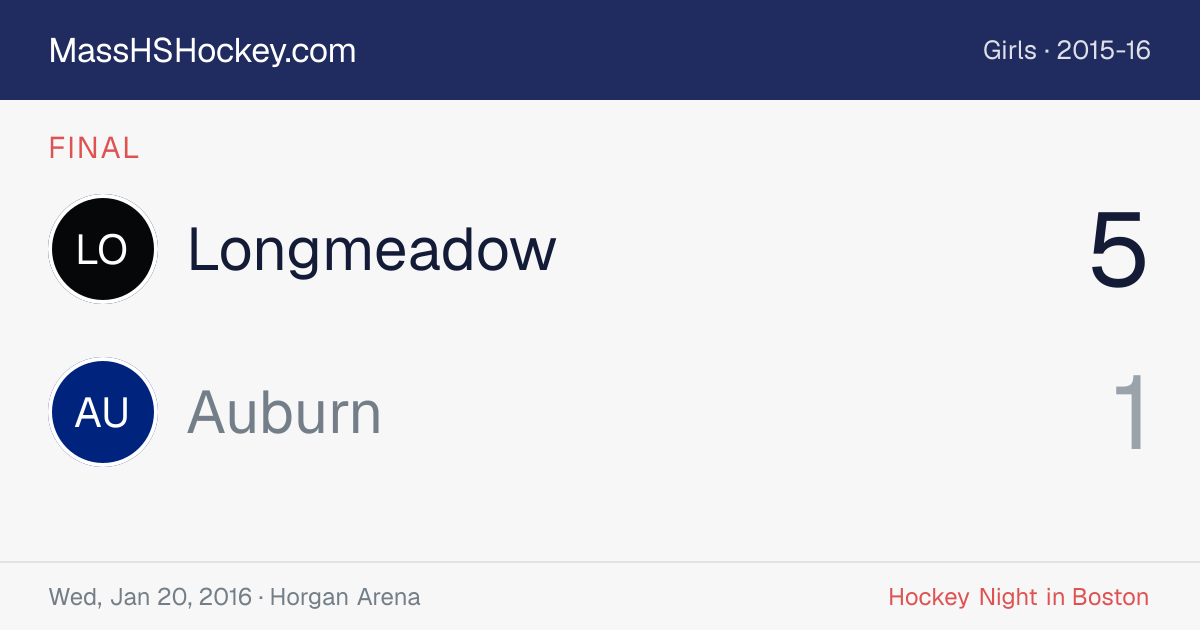 Longmeadow at Auburn score card