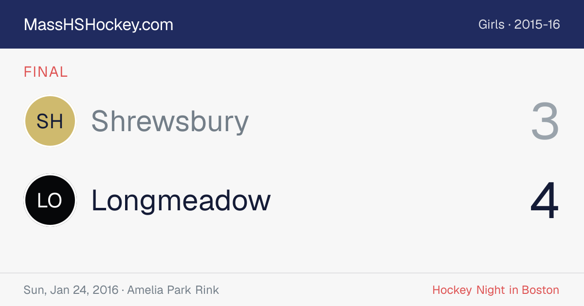 Shrewsbury at Longmeadow score card