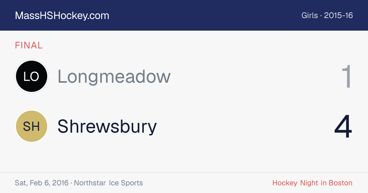 Longmeadow at Shrewsbury score card