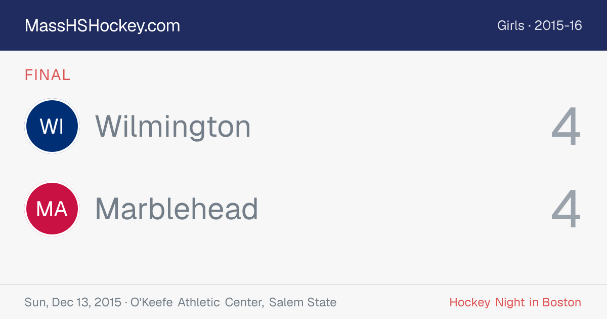 Wilmington at Marblehead score card