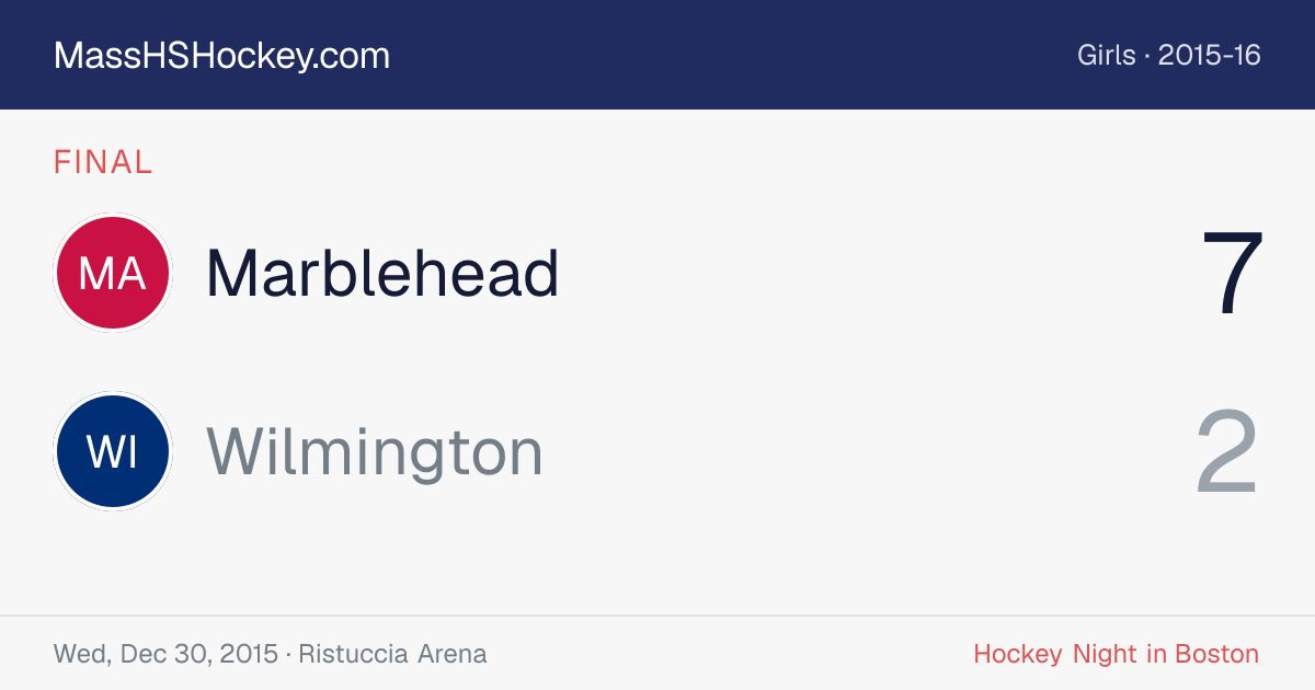 Marblehead at Wilmington score card