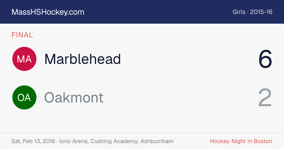 Marblehead at Oakmont score card