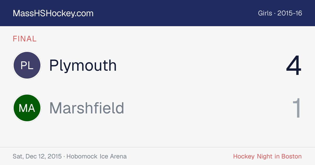 Plymouth at Marshfield score card