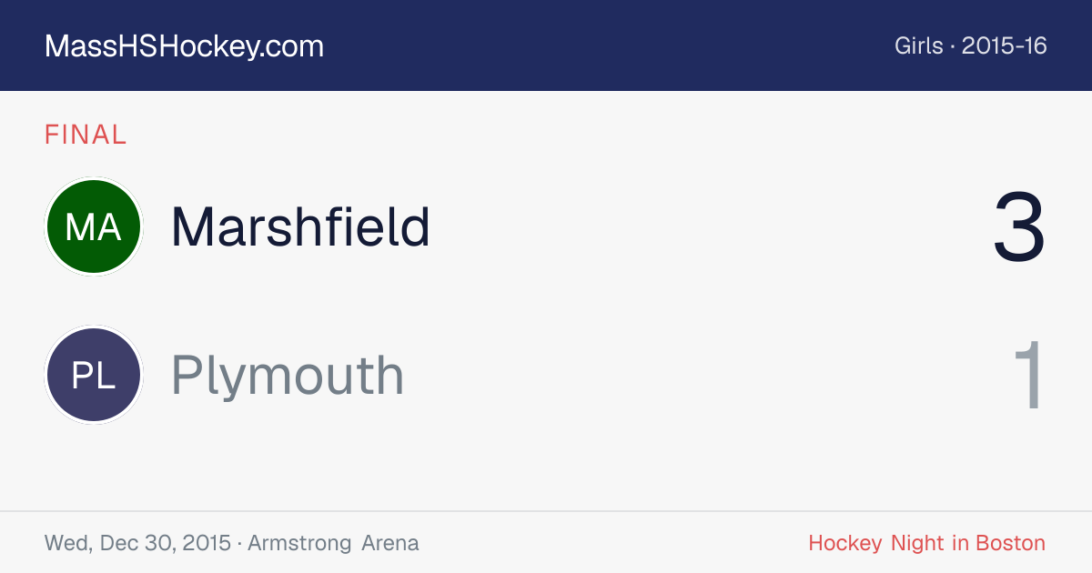 Marshfield at Plymouth score card