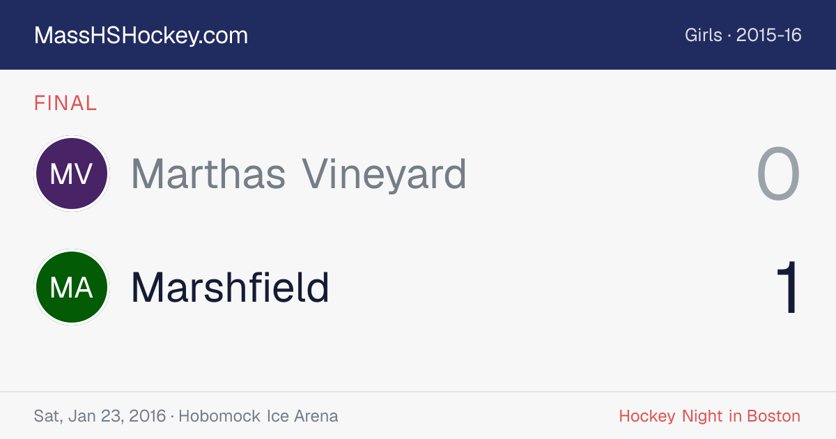 Marthas Vineyard at Marshfield score card