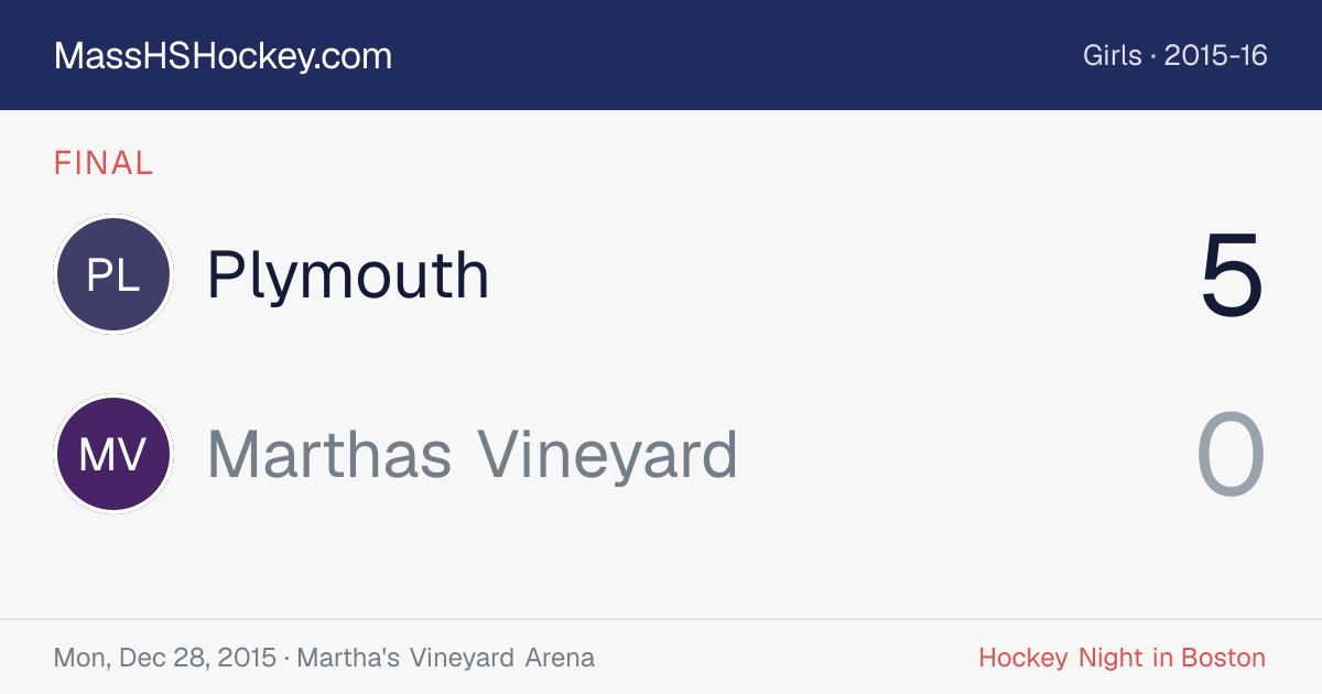 Plymouth at Marthas Vineyard score card