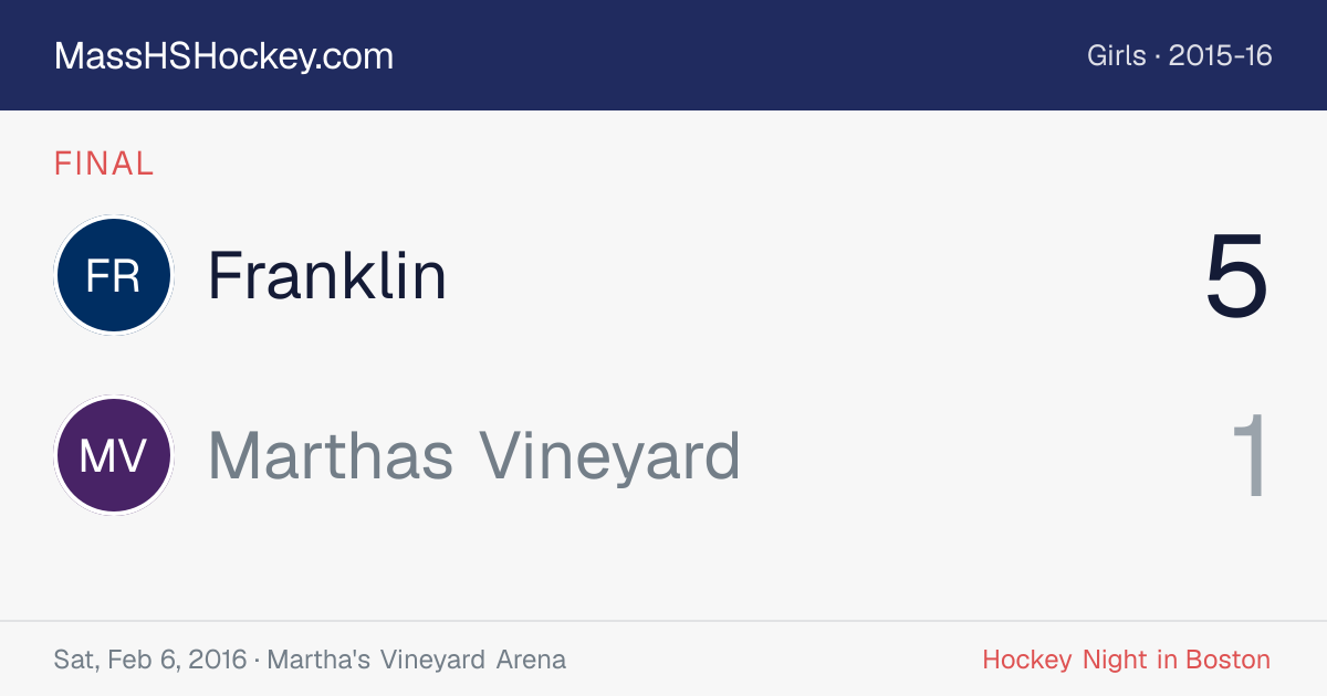 Franklin at Marthas Vineyard score card