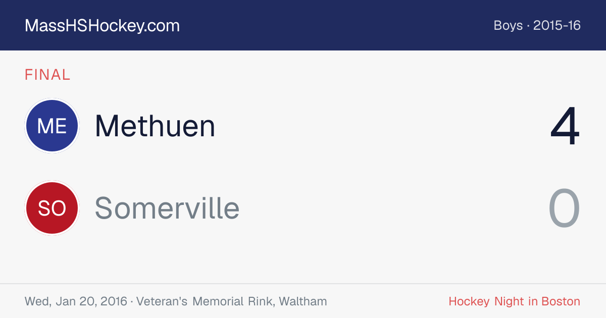 Methuen at Somerville score card