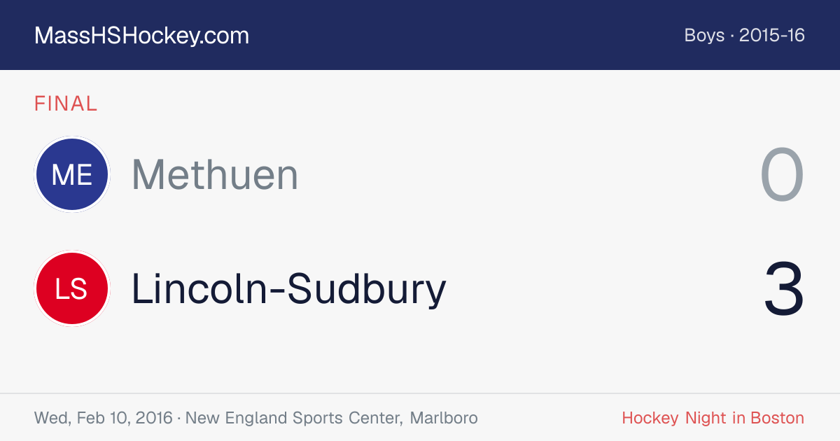 Methuen at Lincoln-Sudbury score card