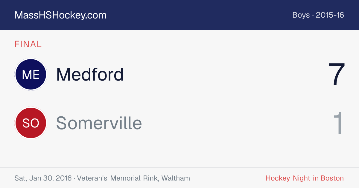Medford at Somerville score card