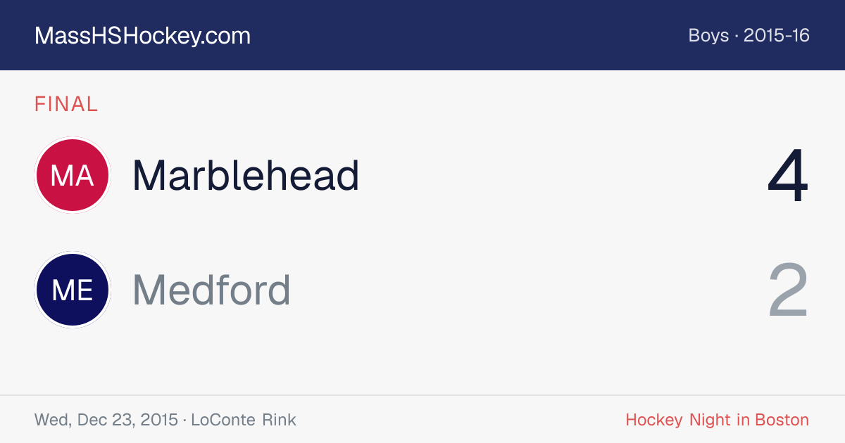 Marblehead at Medford score card