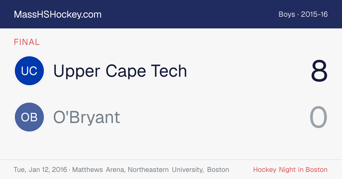 Upper Cape Tech at O'Bryant score card