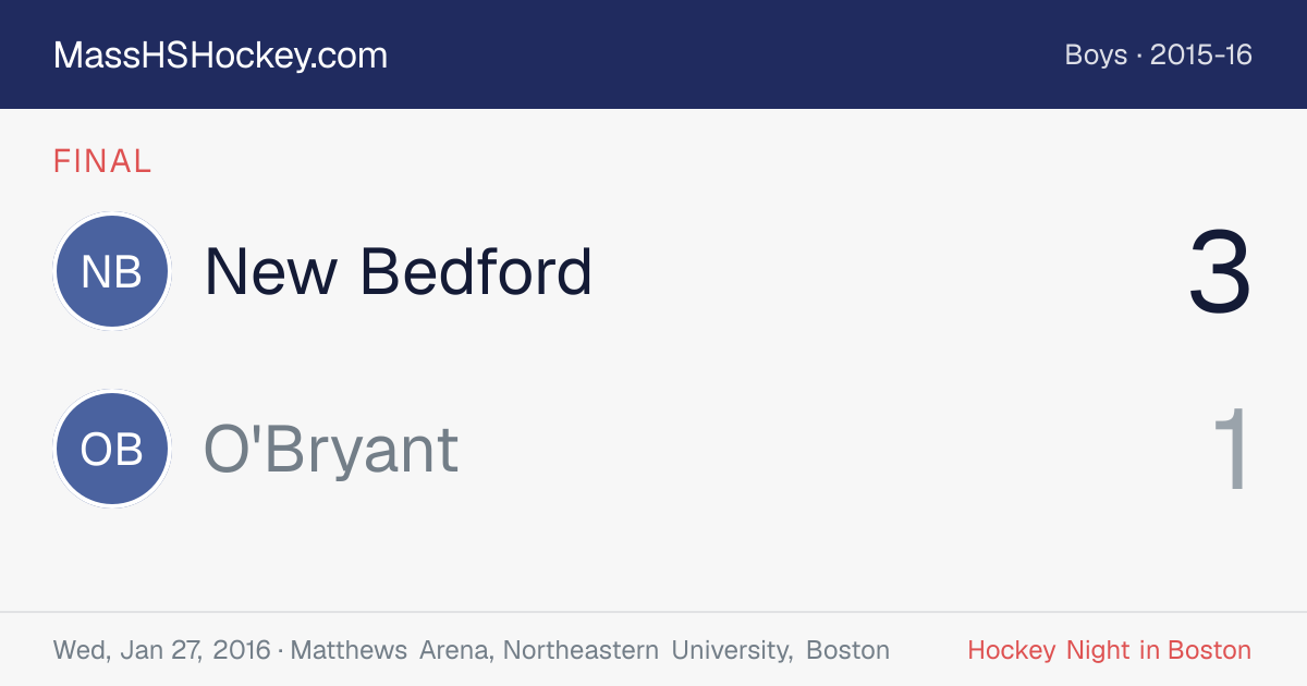 New Bedford at O'Bryant score card