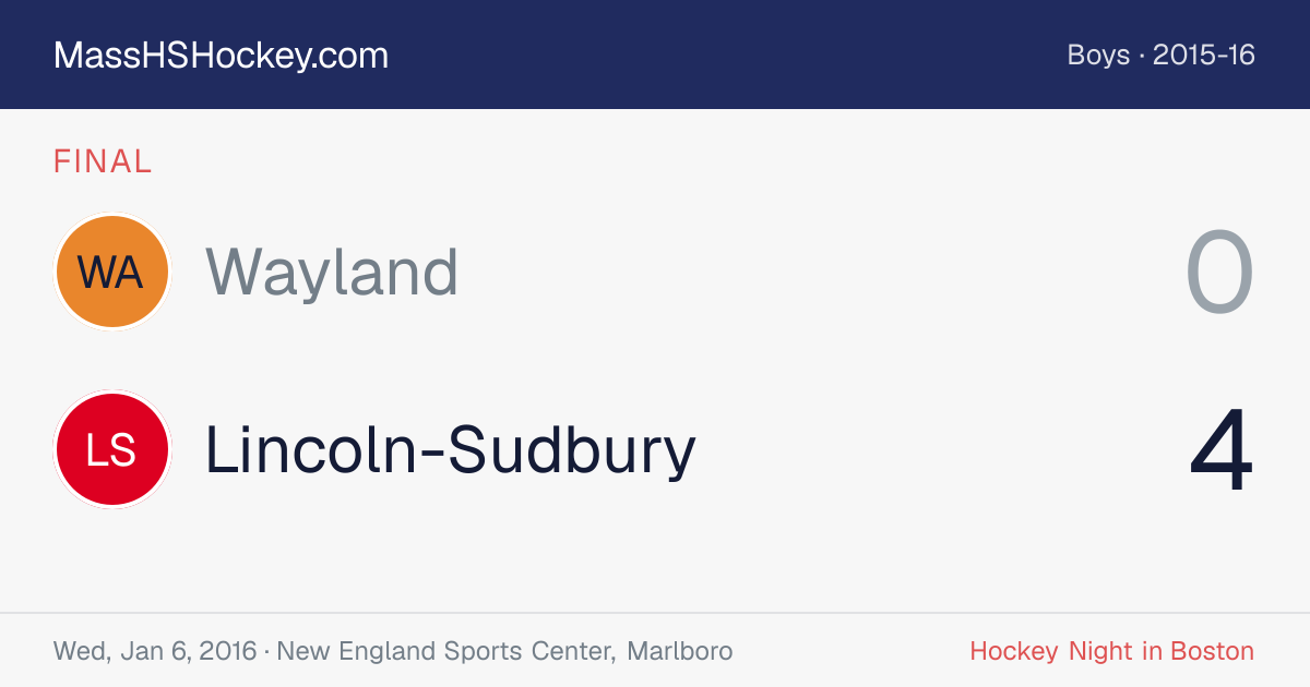 Wayland at Lincoln-Sudbury score card