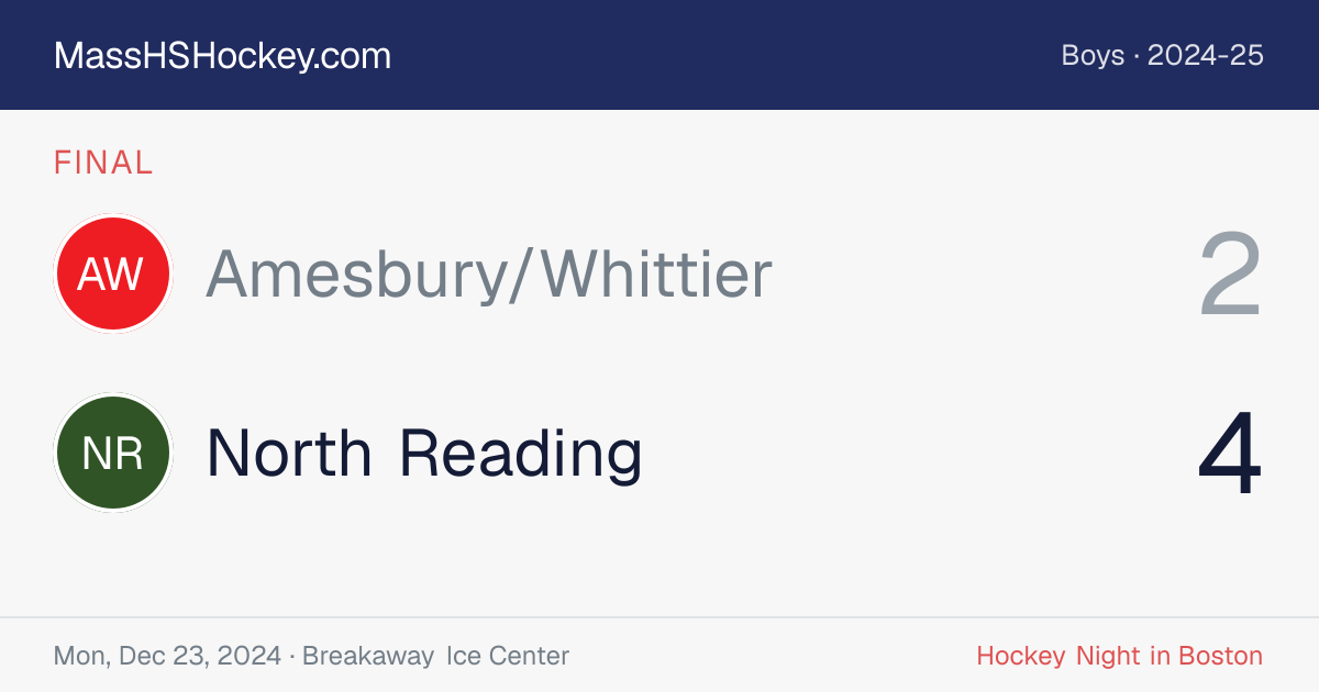 Amesbury/Whittier at North Reading score card