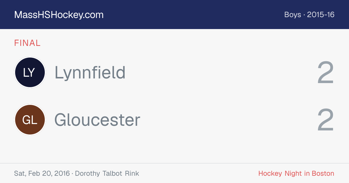 Lynnfield at Gloucester score card