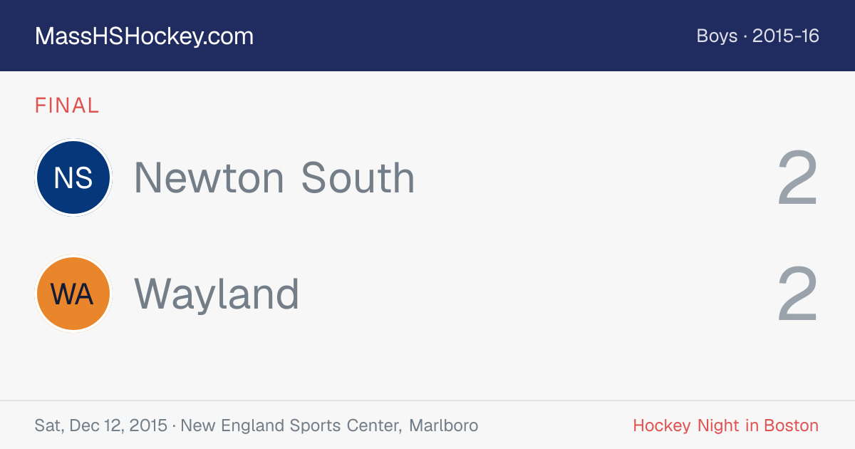 Newton South at Wayland score card