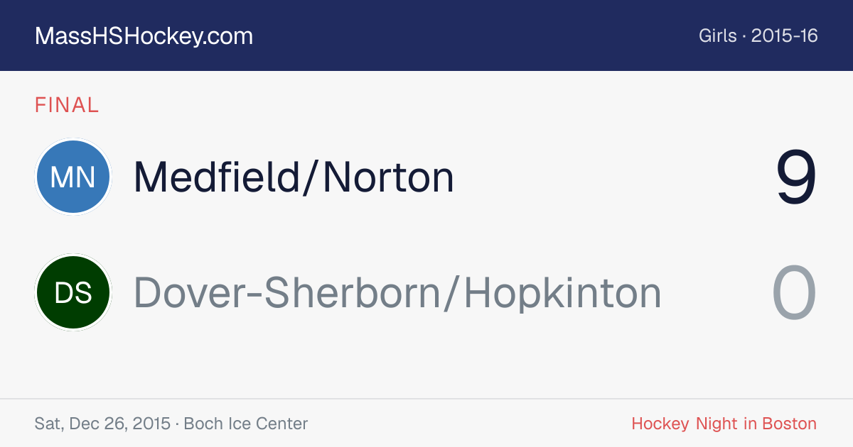 Medfield/Norton at Dover-Sherborn/Hopkinton score card
