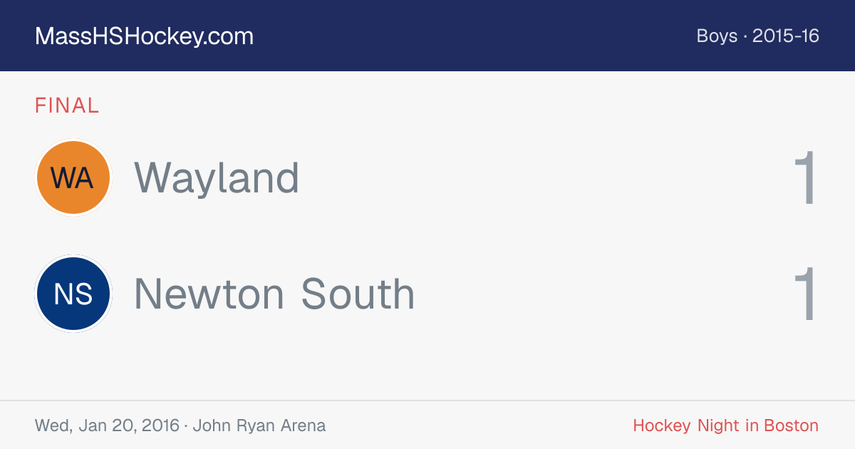 Wayland at Newton South score card