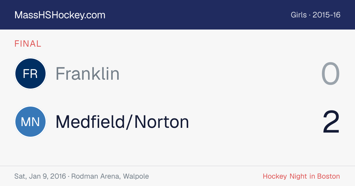 Franklin at Medfield/Norton score card