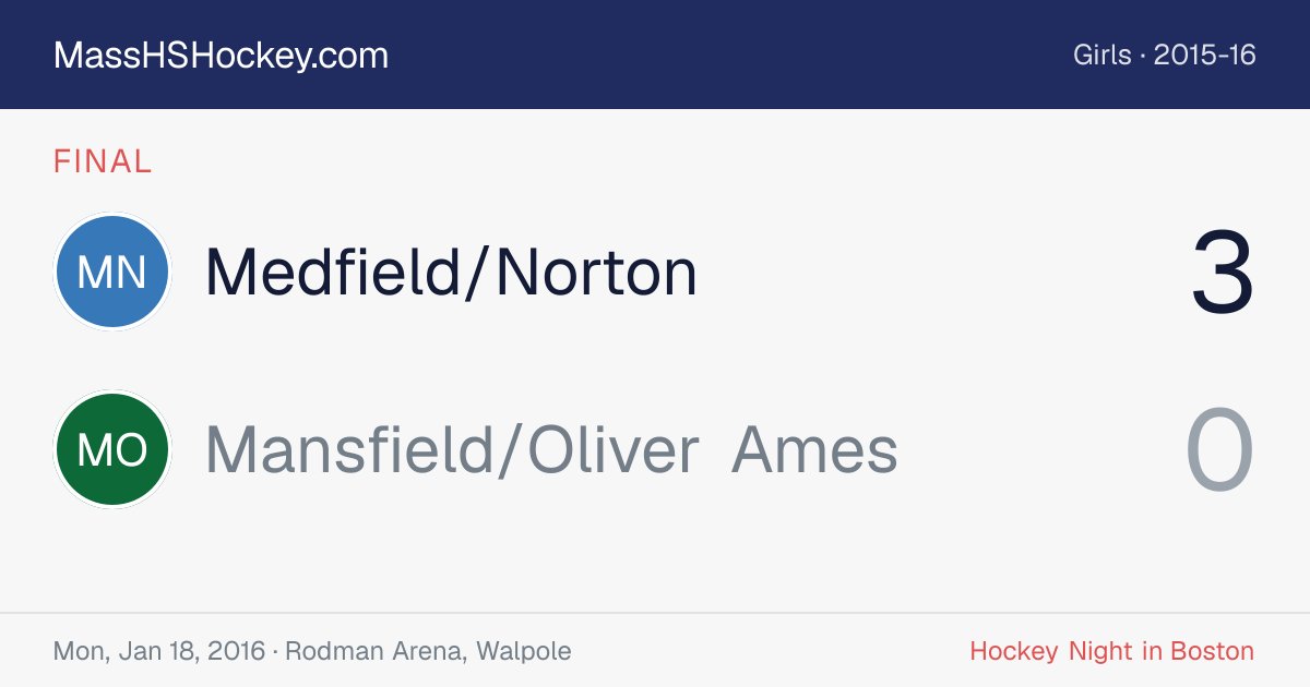 Medfield/Norton at Mansfield/Oliver Ames score card