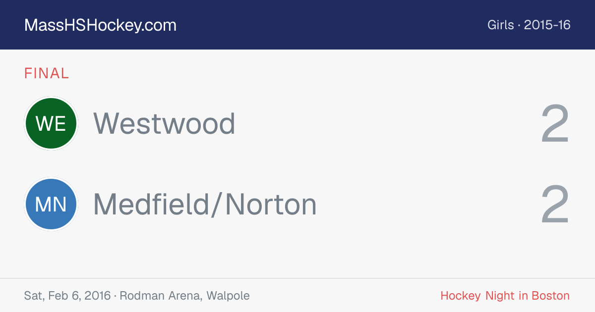 Westwood at Medfield/Norton score card