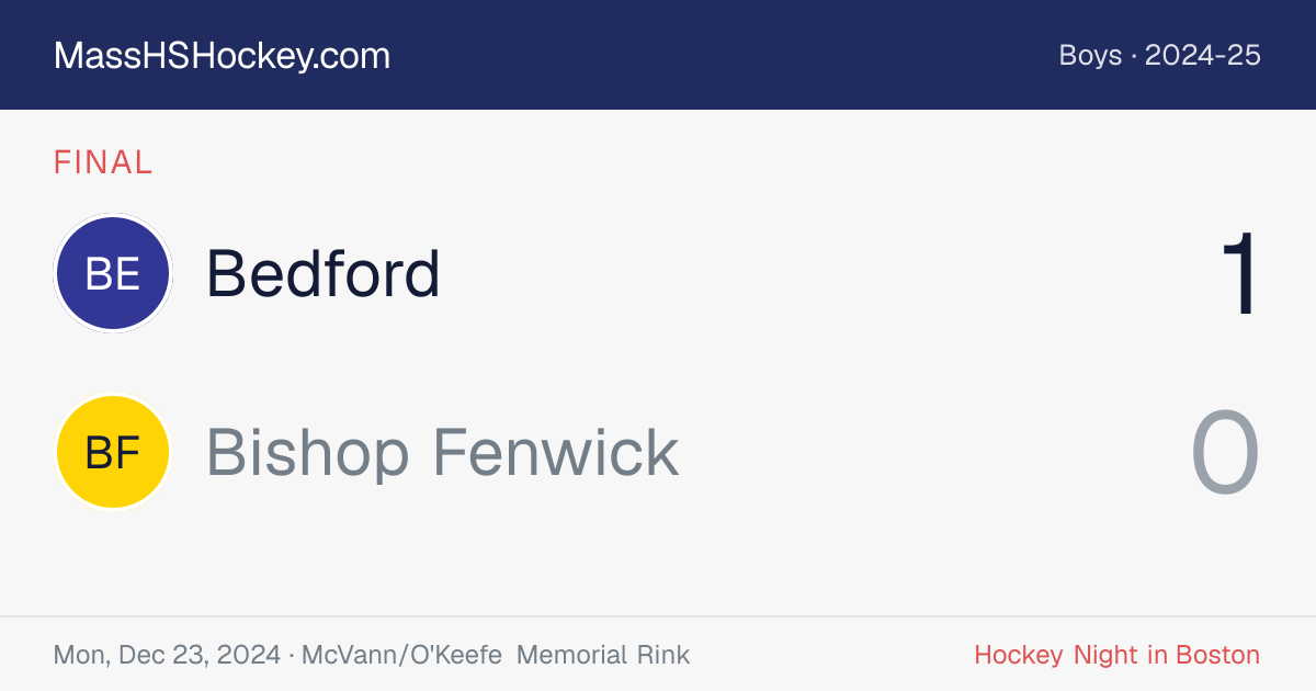 Bedford at Bishop Fenwick score card