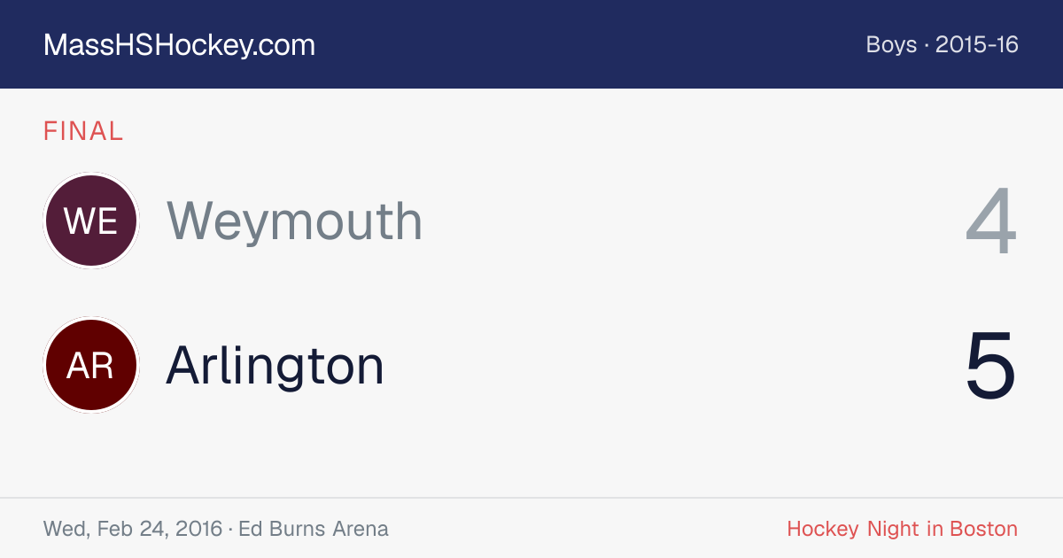 Weymouth at Arlington score card