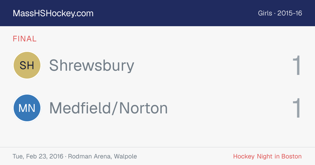 Shrewsbury at Medfield/Norton score card