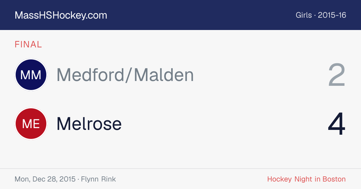 Medford/Malden at Melrose score card