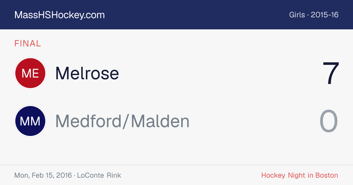 Melrose at Medford/Malden score card