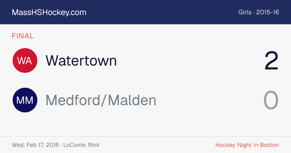 Watertown at Medford/Malden score card