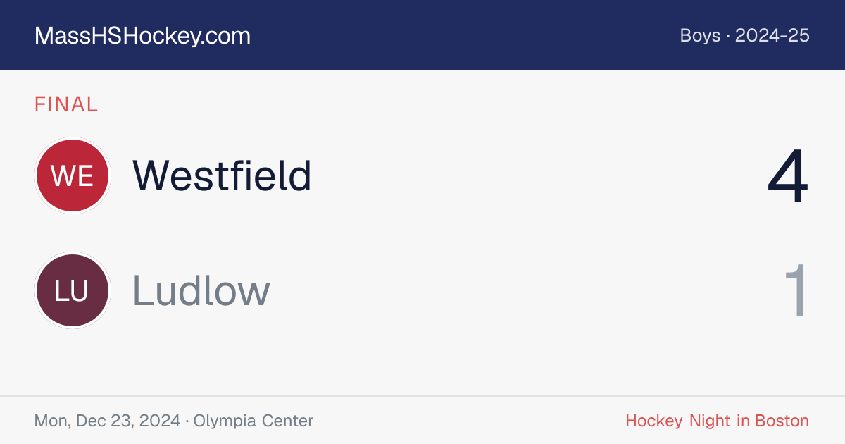 Westfield at Ludlow score card